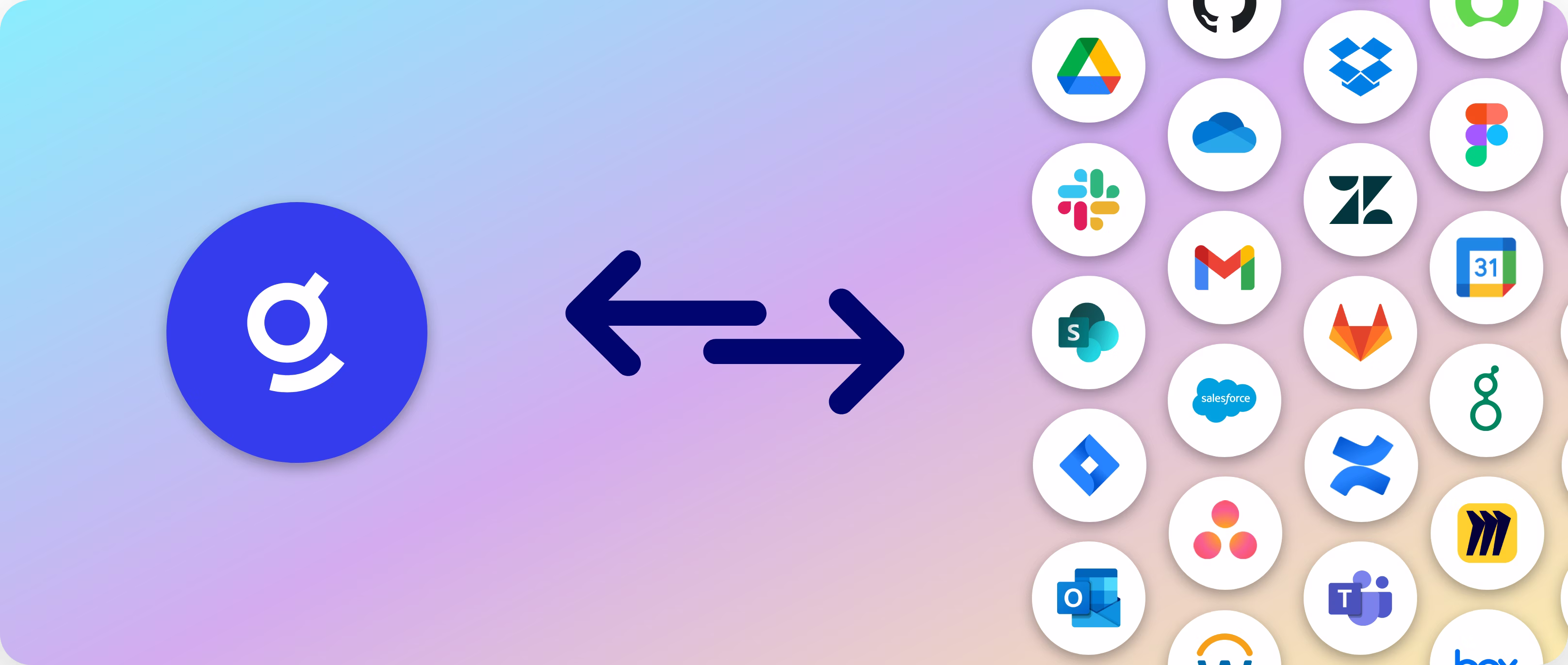 Connect data sources
